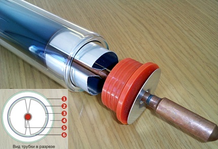 Коаксиална тръба на слънчев колектор Коаксиална тръба Heat pipe