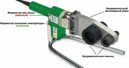 Устройство на ютията за заваряване на тръби