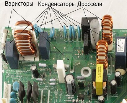 Защитен филтър на електрониката на климатика