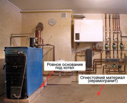 Бетонна замазка под котела