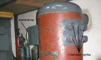 Ofen mit Ventilator