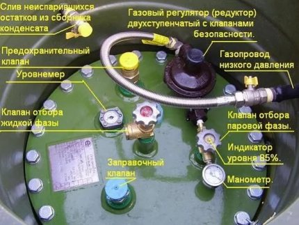 Обслужване на газхолдера