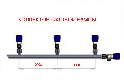 Колектор на газова рампа