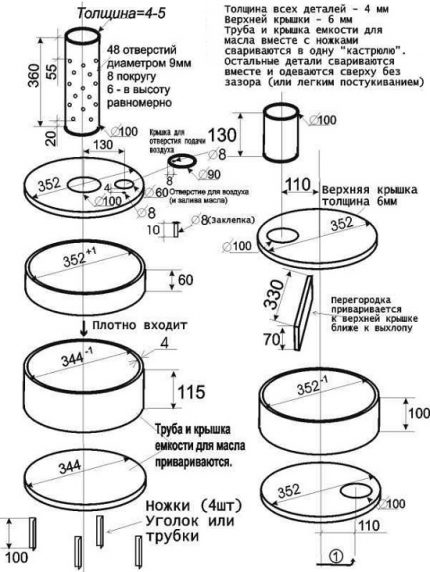 Схема на печка на отработено масло