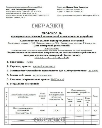 Образец на протокола за проверка Образец на протокола за проверка