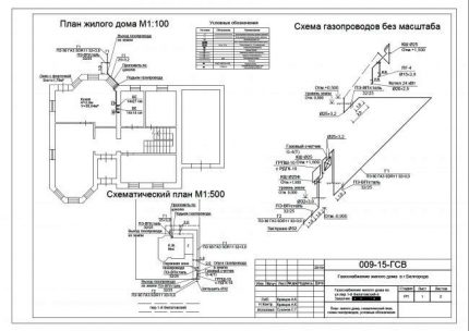 Проект за газификация на частна къща