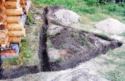 Траншея за триъгълен контур Траншея за триъгълен контур
