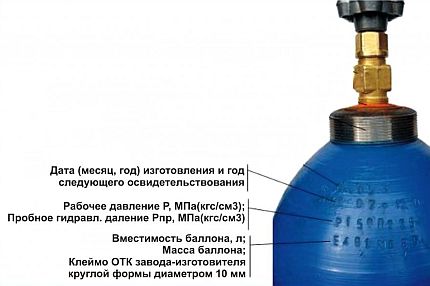 Маркировка на газов баллон Маркировка на газов баллон