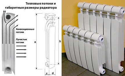 Габаритни размери
