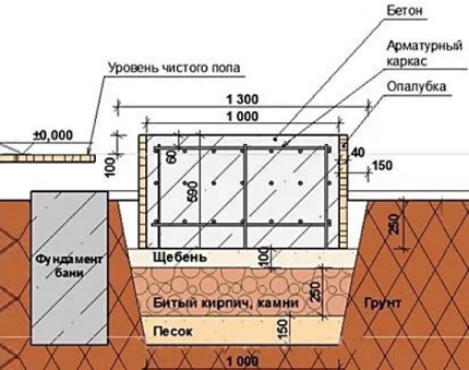 Монтаж на пелетни котли