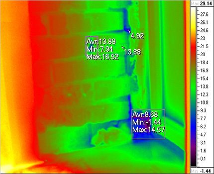 Thermografieaufnahme zur Bestimmung von Luftdurchlässigkeit