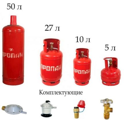 Видове бутилки