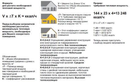 Пример за изчисление на топлинната мощност на уреда