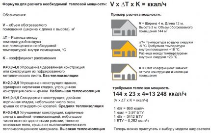Изчисляване на топлинната мощност