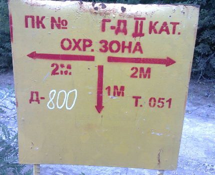 Опознавателен знак на газопровода