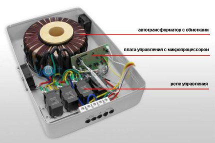 Вътрешно устройство на релеен СН