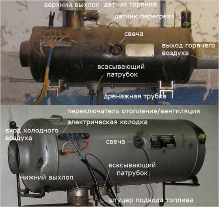 Устройство на дизелов пистолет