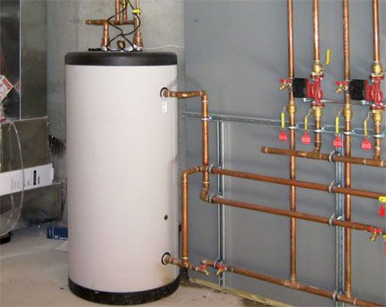 Boiler cu încălzire indirectă