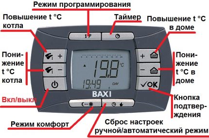 Senzor de temperatură programabil complex