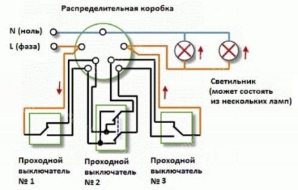 Схема на превключвател с три контролни точки