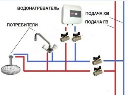 Montageschema des Elektroheizgeräts
