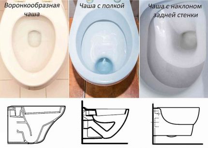 Форми на чашите на унитазите