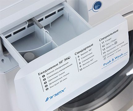 Режими на пране на съвременна перална машина Indesit