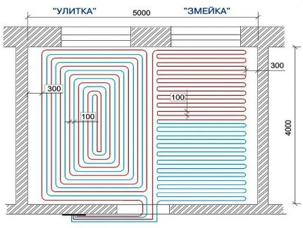 За домашна употреба най-често тръбите се полагат със стъпка от 100 мм Разпределение на контурите