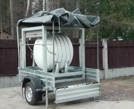 Mobiler Gastank
