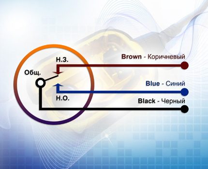 Funktionsschema des Schwimmerschalters