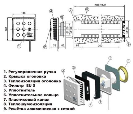 Конструкция на приточния клапан