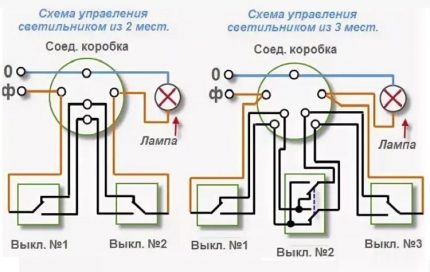 Различни схеми на свързване на проходен ключ