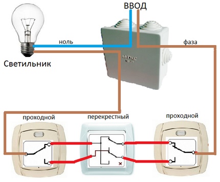 Схема с кръстосан превключвател