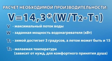 Производителност на нагревателя