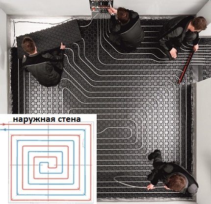 Охлювчето е най-сполучливият тип разположение на тръби Разположение на тръби охлювче