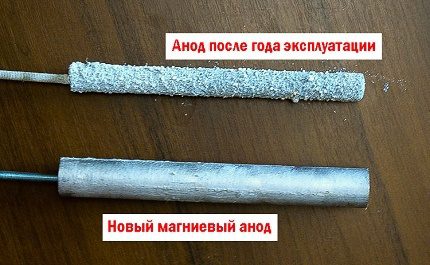 Магнезиев анод за бойлер