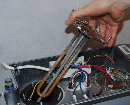 Manchmal kann eine eigenständige Reparatur zum Verlust der Garantie führen Reparatur des Boilers