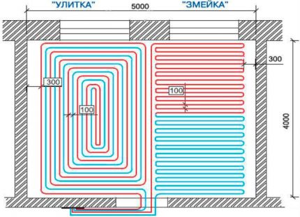 Схема за изграждане на водни подове с подово отопление в селско имение Различни схеми за полагане на тръби