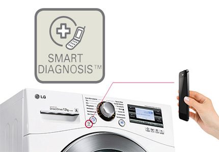 Система Smart Diagnosis