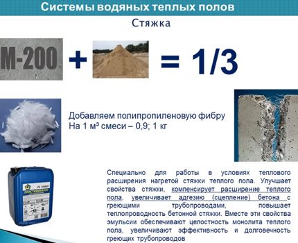 Приготвяне на разтвора