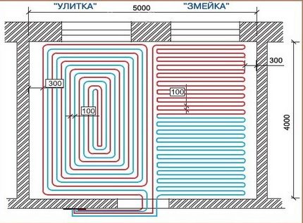 Воден топъл под