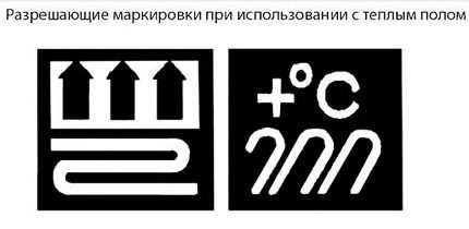 Маркировка за безопасност Маркировка за безопасност
