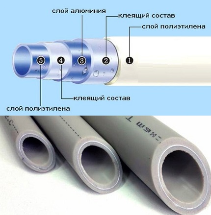 Металопластикови тръби