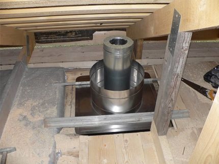 Miesto prechodu ventilačnej rúry cez strechu