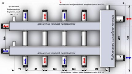 Variante einer mehrrohrigen Hydraulikweiche