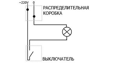 Схема за свързване на ключ