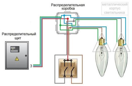 Схема със заземяване
