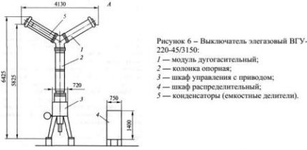 Схема на елегазово устройство от баков тип