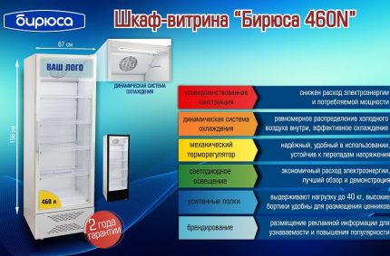 Професионално оборудване в асортимента