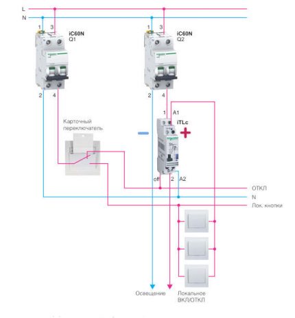 Installationsschema des Kartenschalters